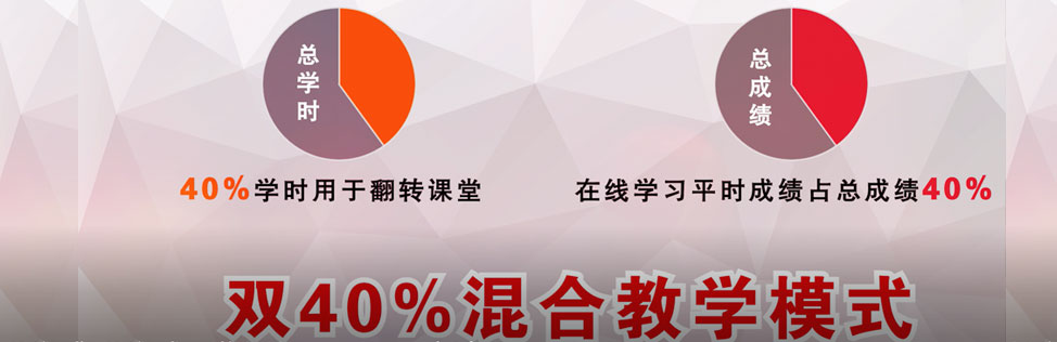 成果申报